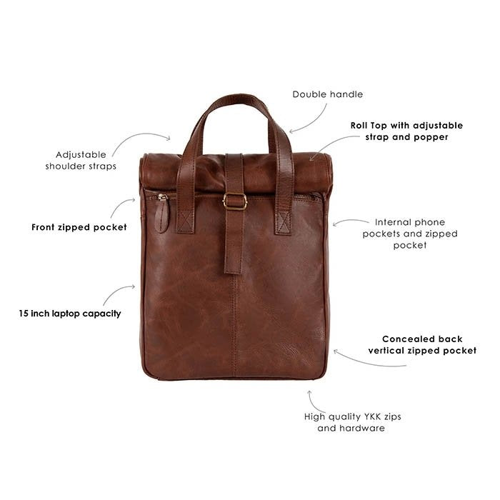The Roll Top Backpack