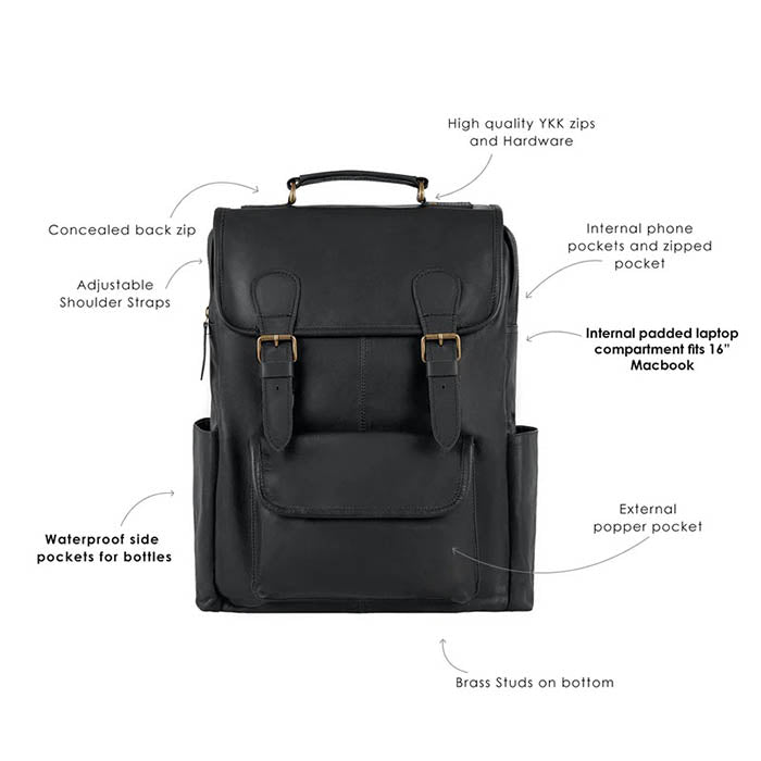 Vintage Square Leather Backpack