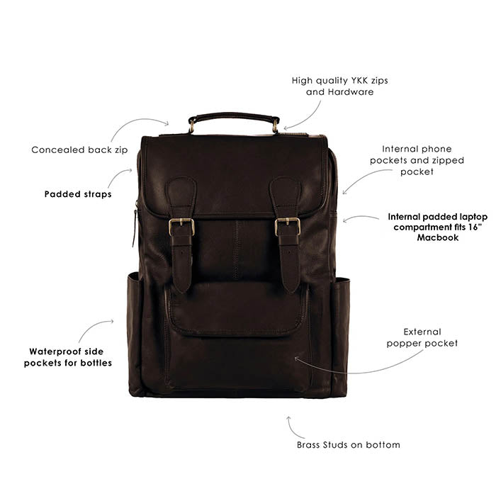 Vintage Square Leather Backpack